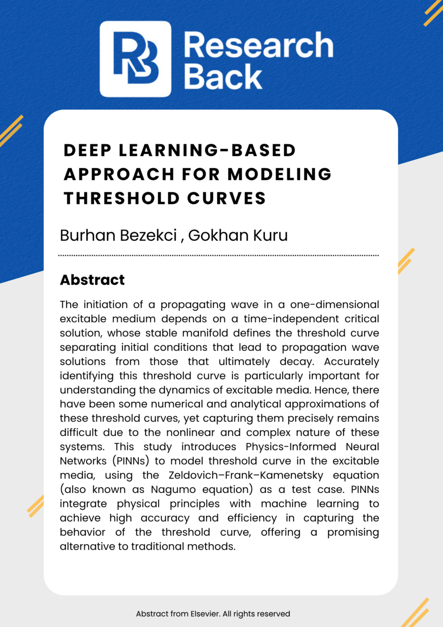 Deep learning-based approach for modeling threshold curves