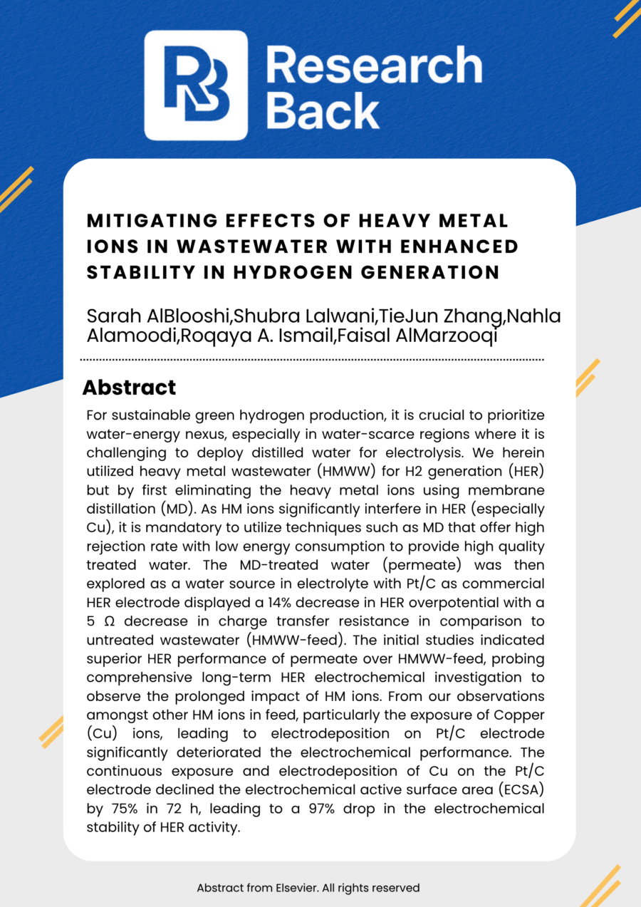 Mitigating effects of heavy metal ions in wastewater with enhanced stability in hydrogen generation