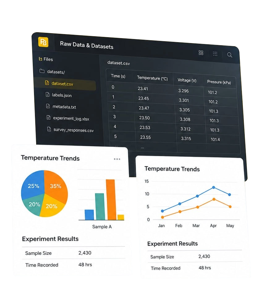 Visual of dataset bundle (CSV, JSON, XLSX, SAV)